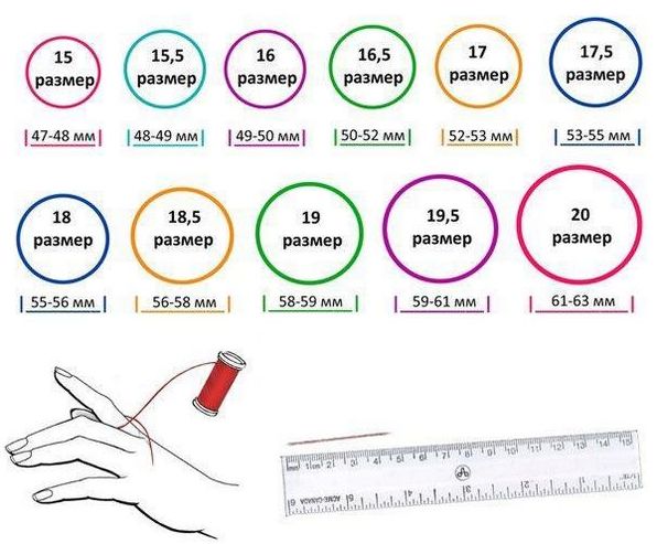 Выбираем размер колец правильно