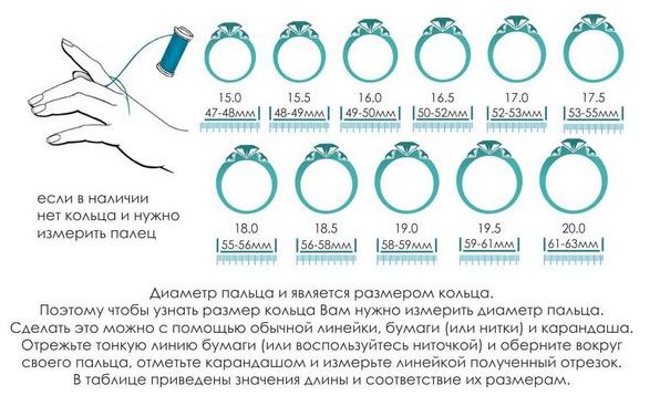 Выбираем размер колец правильно